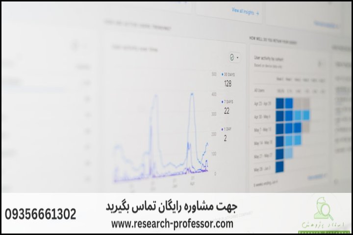 انجام پایان نامه صنایع مهندسی مالی + ارشد + تضمینی — تصویر 2
