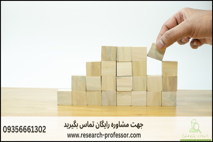 انجام پروژه کسری خدمت با مناسبترین قیمت- موسسه استاد پژوهش — تصویر 2
