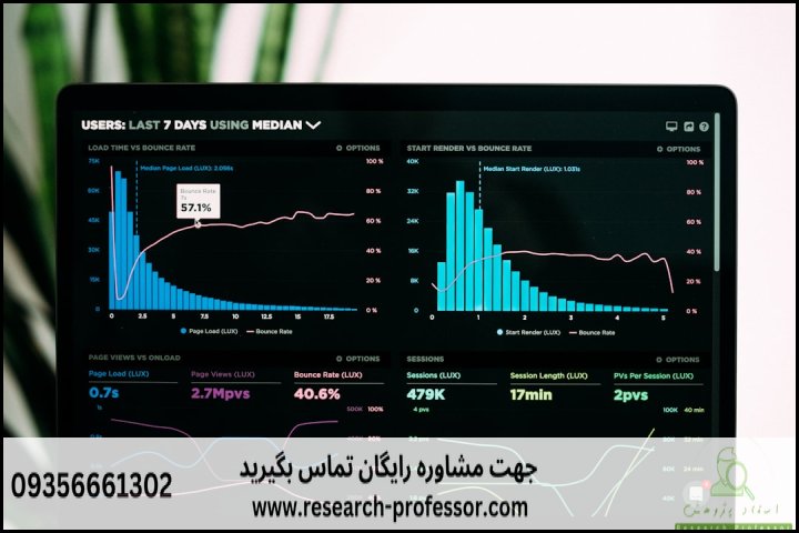 انجام پروژه SAS با نازلترین قیمت توسط بهترین اساتید — تصویر 1