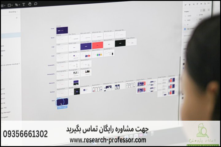 تحلیل پایان نامه با نرم افزار NVivo با نازلترین قیمت — تصویر 1