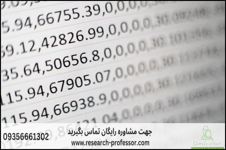انجام پروپوزال رشته روانشناسی صنعتی و سازمانی — تصویر 2