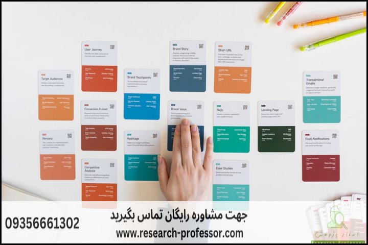 انجام پروپوزال رشته مدیریت تحقیق در عملیات — تصویر 1