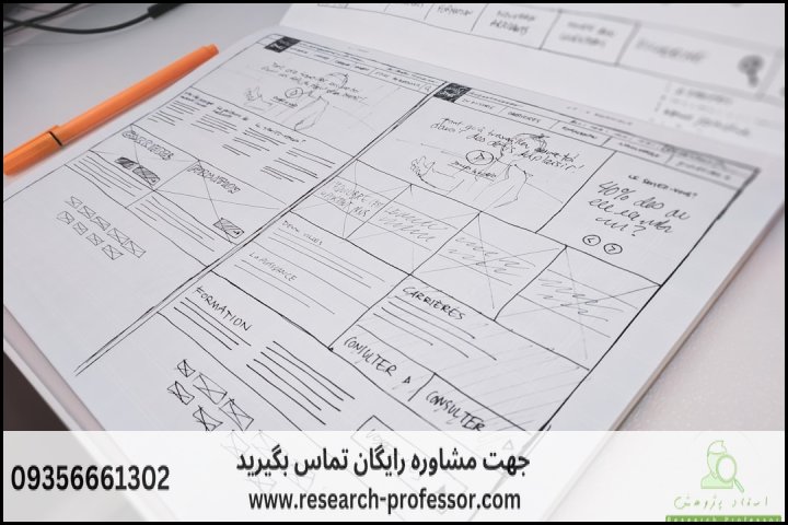 انجام پروپوزال رشته مدیریت کسب و کار الکترونیکی — تصویر 2