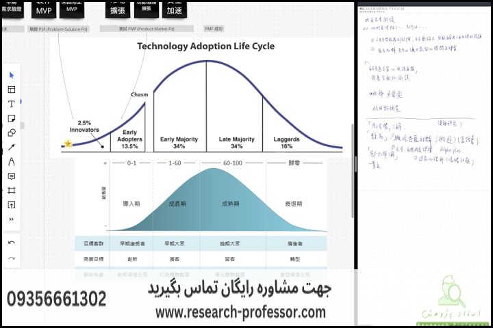 آزمون کولموگروف اسمیرنوف و نرمال بودن داده ها — تصویر 2