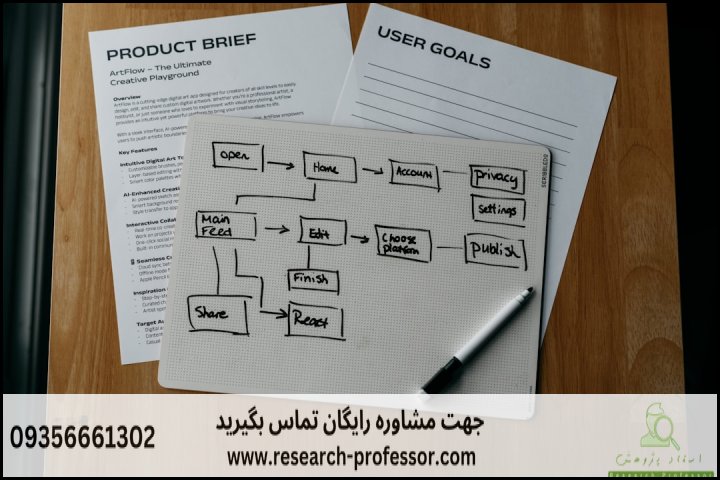 اصلاحات بعد از دفاع پایان نامه — تصویر 1