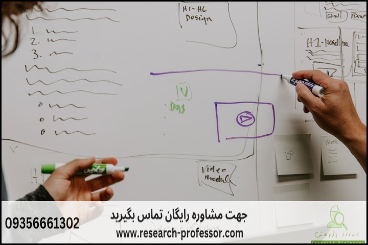 بهترین ابزارهای AI برای نوشتن مقاله — تصویر 1