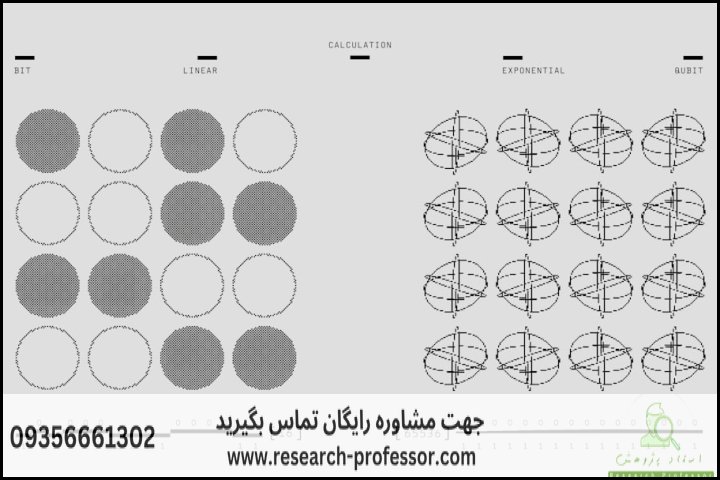 تحلیل مسیر Path Analysis — تصویر 2
