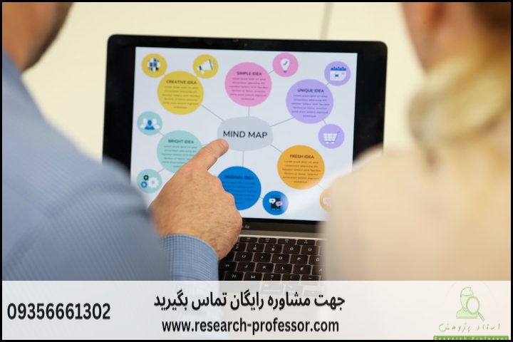 تشخیص متن هوش مصنوعی در پایان نامه — تصویر 1