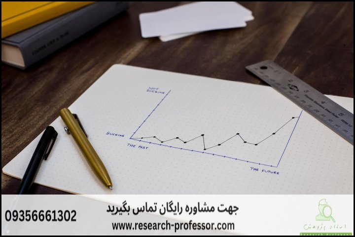 جامعه آماری و روش نمونه گیری در پژوهش — تصویر 2