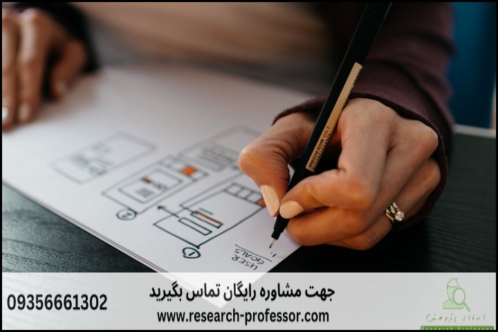 SOP یا انگیزه نامه برای اپلای چطور بنویسیم — تصویر 3