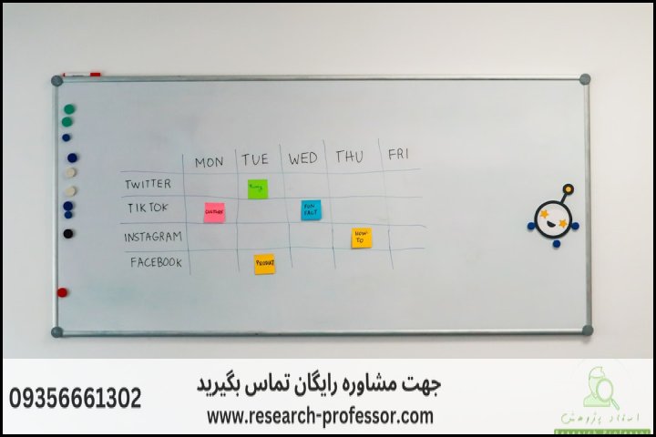 آموزش آمار استنباطی به زبان ساده — تصویر 1